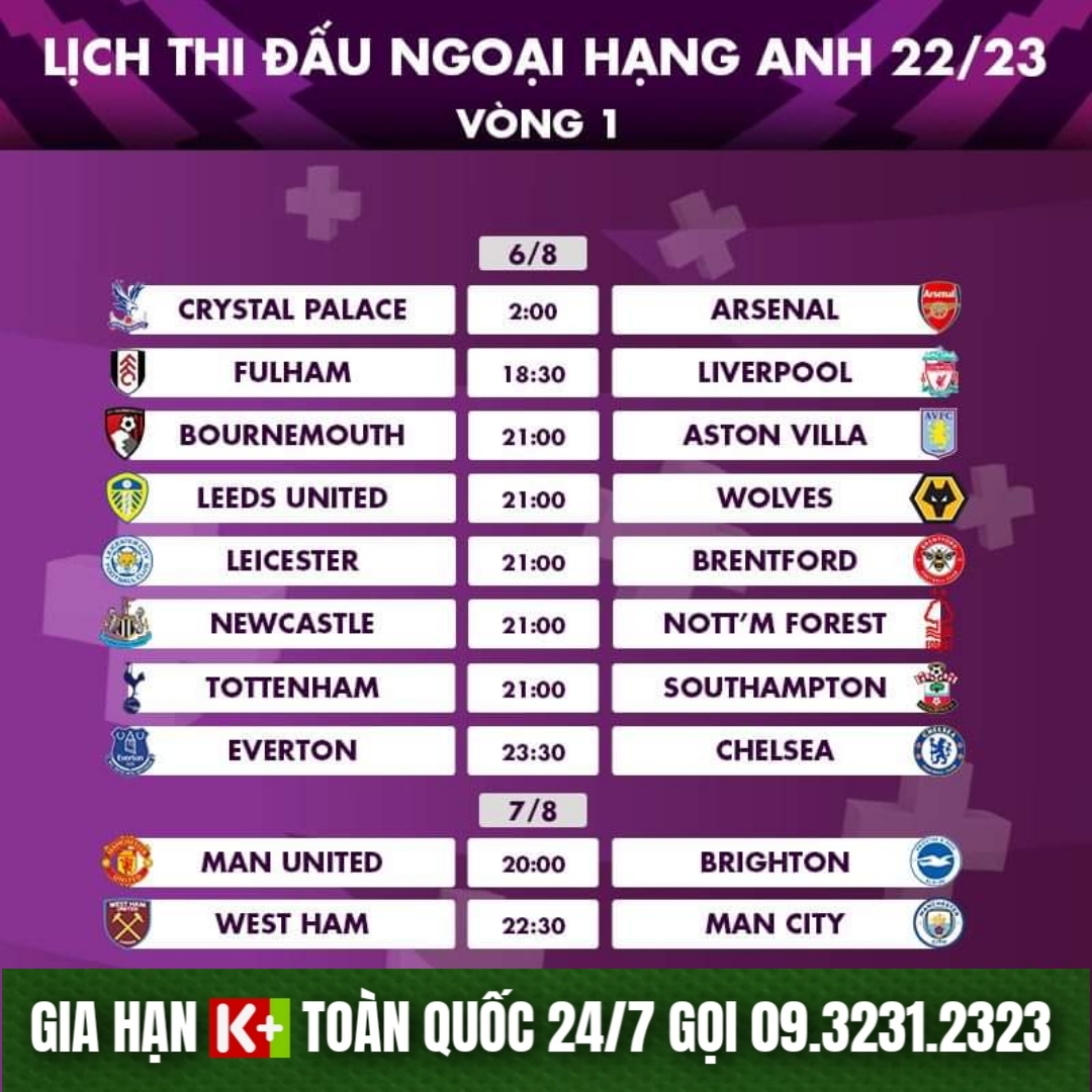 NGOẠI HẠNG ANH MÙA GIẢI 2022/23 KHỞI TRANH TRÊN K+